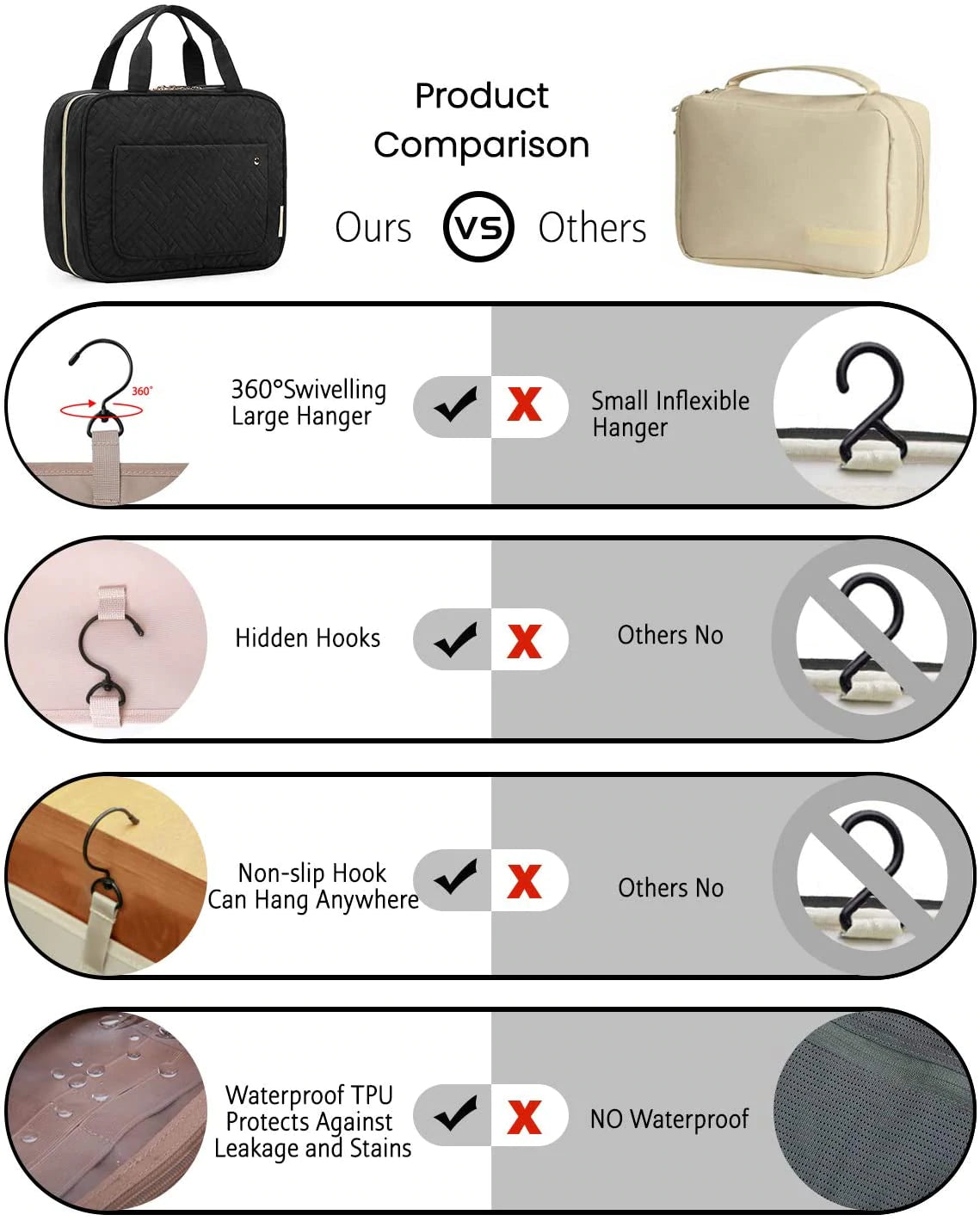 Portable Cosmetic Toiletry Bag